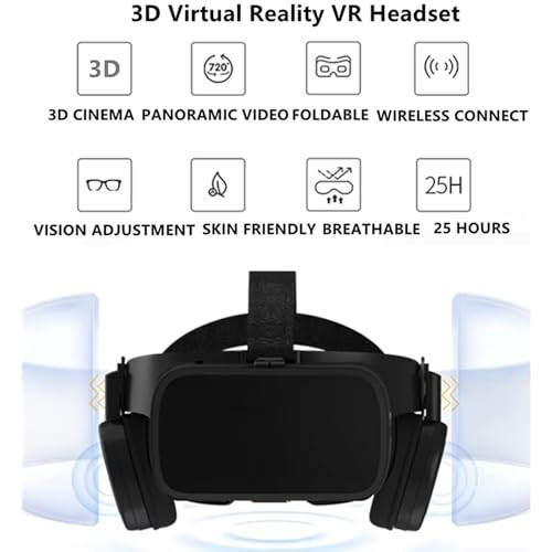 3D virtual reality headset with features like 3D cinema, panoramic video, foldable, wireless, vision adjustment, skin-friendly, breathable, 25 hours usage.