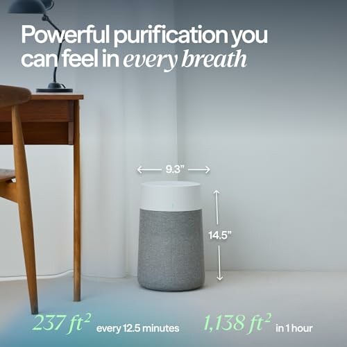Air purifier next to a desk with dimensions and coverage area details.