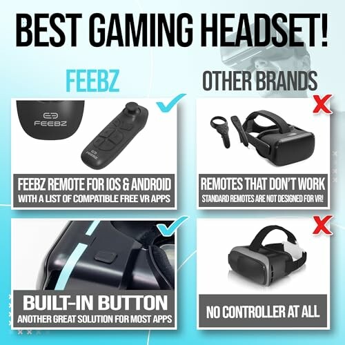 Comparison of FEEBZ gaming headset and other brands with features highlighted.