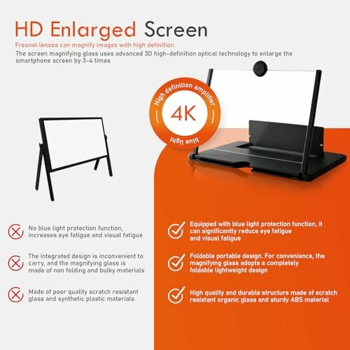 HD screen magnifier with protective features and 3D amplification.