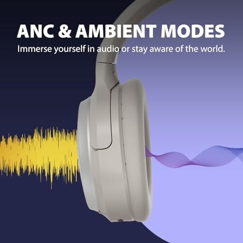 Headphones showcasing ANC and ambient modes with sound waves
