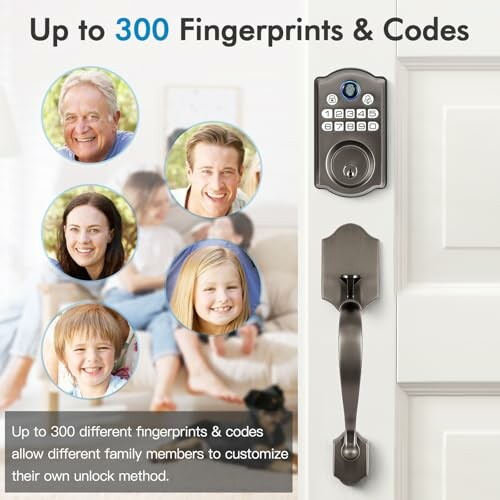 Smart lock with keypad and fingerprint access featuring family members.