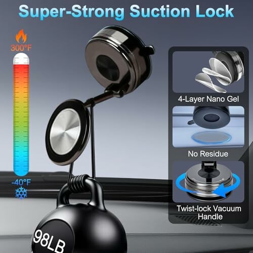 Super-strong suction lock with temperature gauge and features.