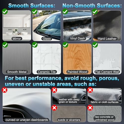 Surface compatibility guide showing suitable and unsuitable surfaces for a product, including smooth surfaces like mirrors and glass, and non-smooth surfaces like vinyl dash and hard leather.