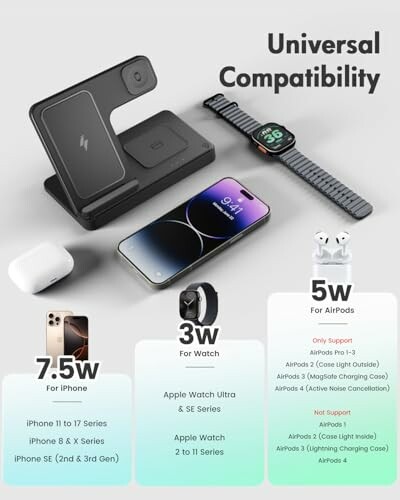 Wireless charger showing phone compatibility and case thickness requirements.