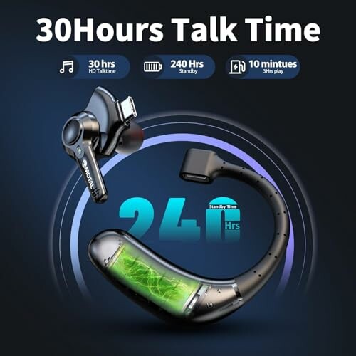 Wireless earbud with 30 hours talk time and 240 hours standby time.